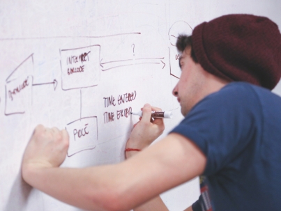 Omninos Measure Productivity Of Software Development
