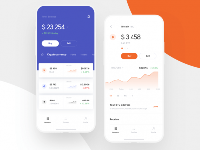 omninos complete guide on how to build a peer-to-peer payment app