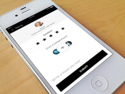 Flipboard Clone App Company