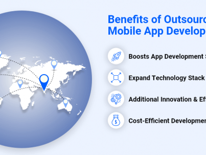 Effective Guide To Outsource App Development In 2020