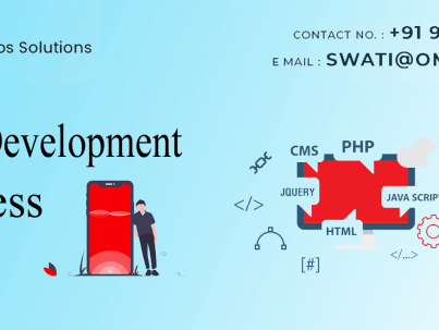 Mobile App Development Process