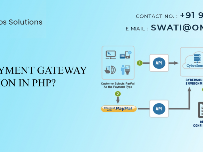PAYPAL PAYMENT GATEWAY INTEGRATION