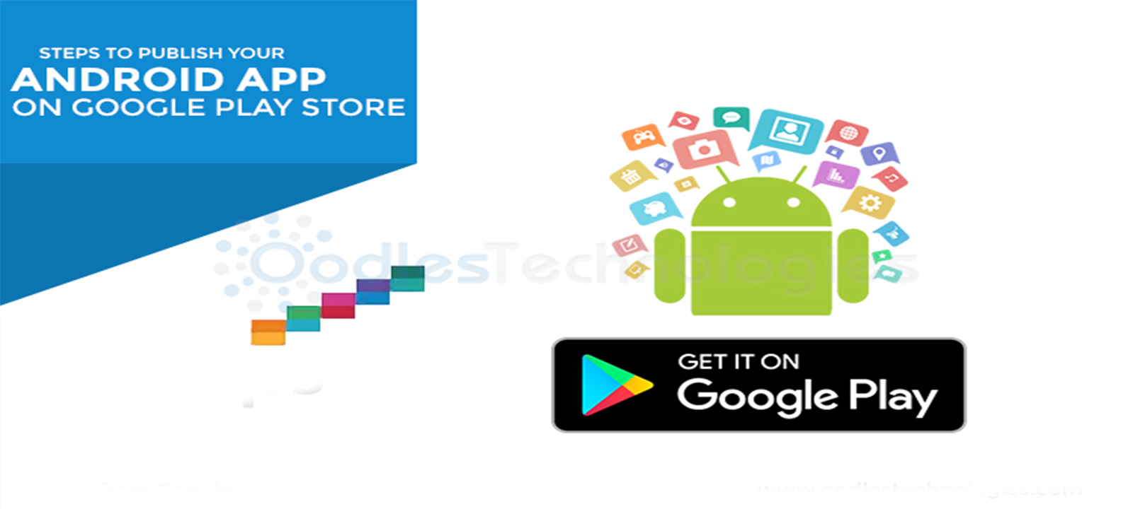 Publishing Android App on Google Play Store