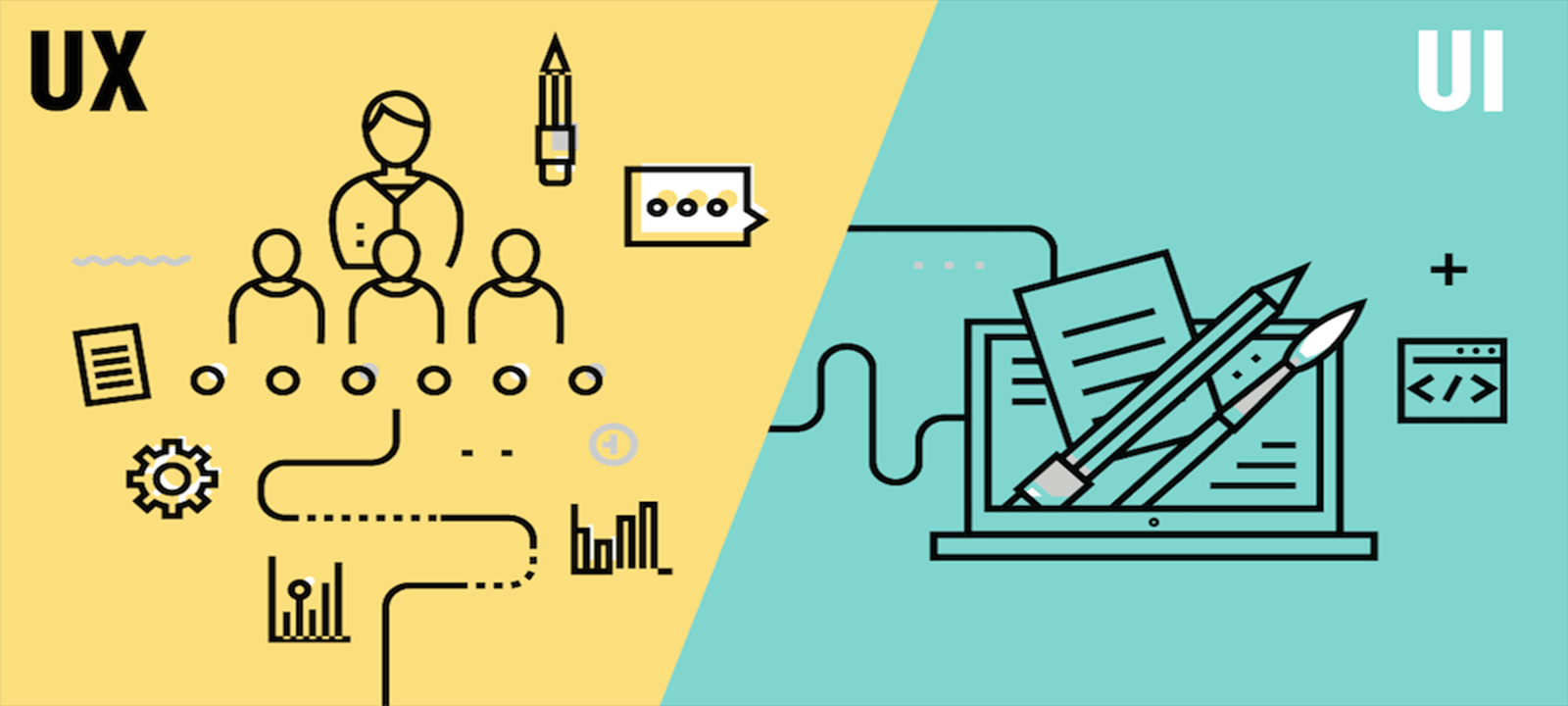 Benefits of UI/UX Design for business
