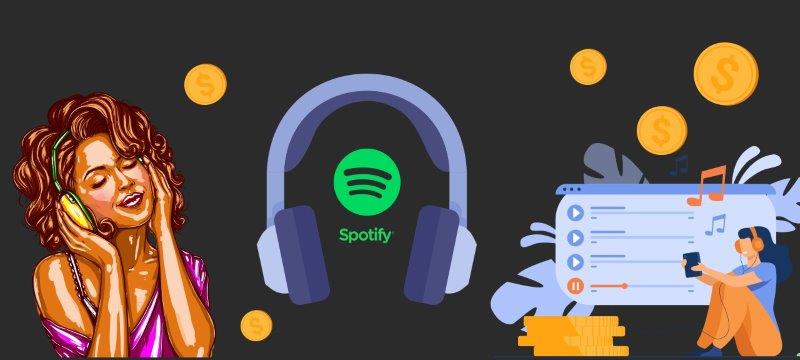 Spotify Clone App