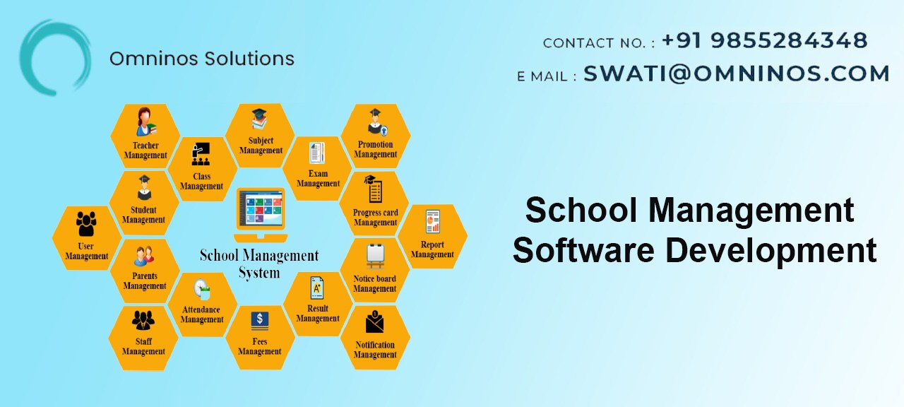 School Management Software Development